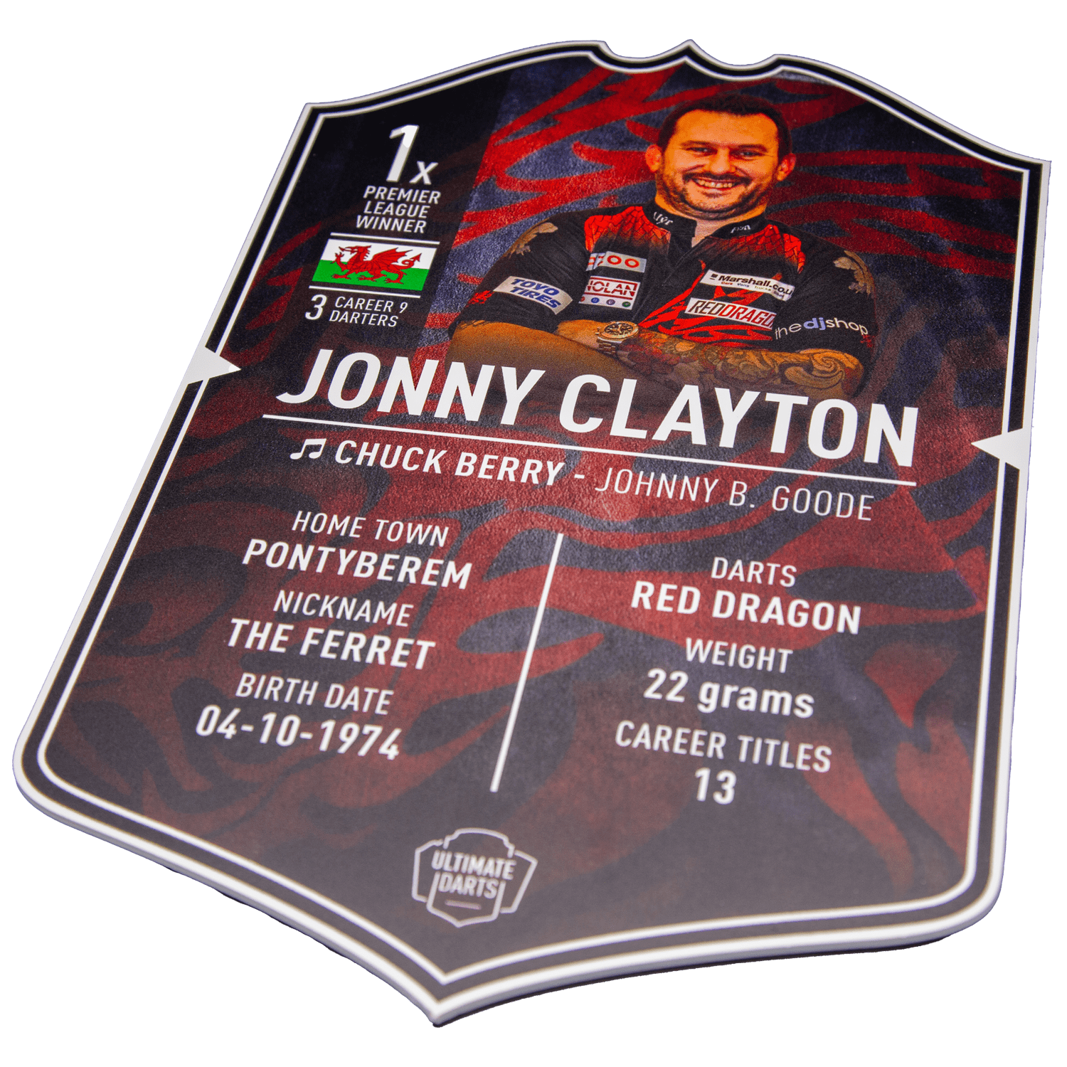 PDC Player Cards PDC Player Cards