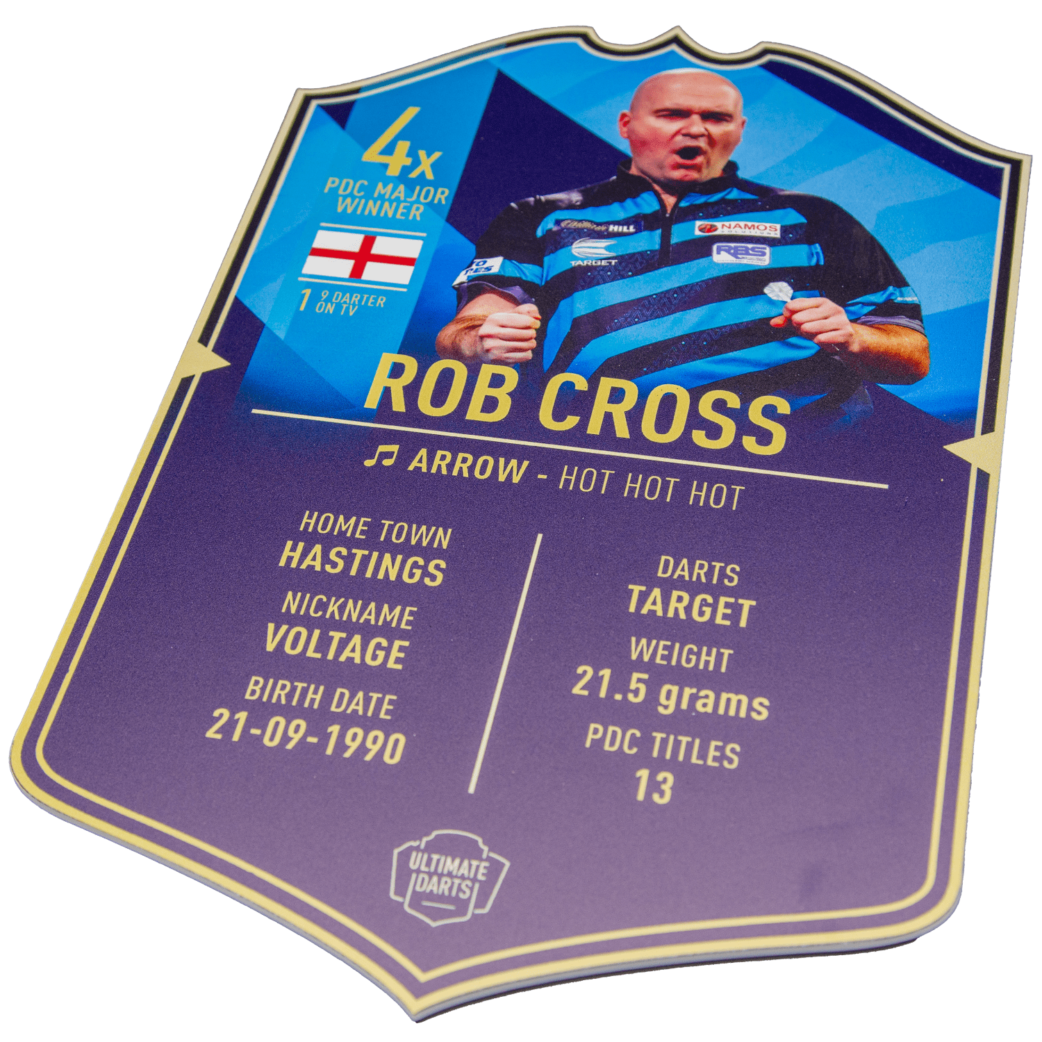 PDC Player Cards